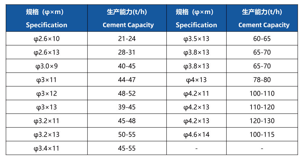球磨機(jī)表格.jpg